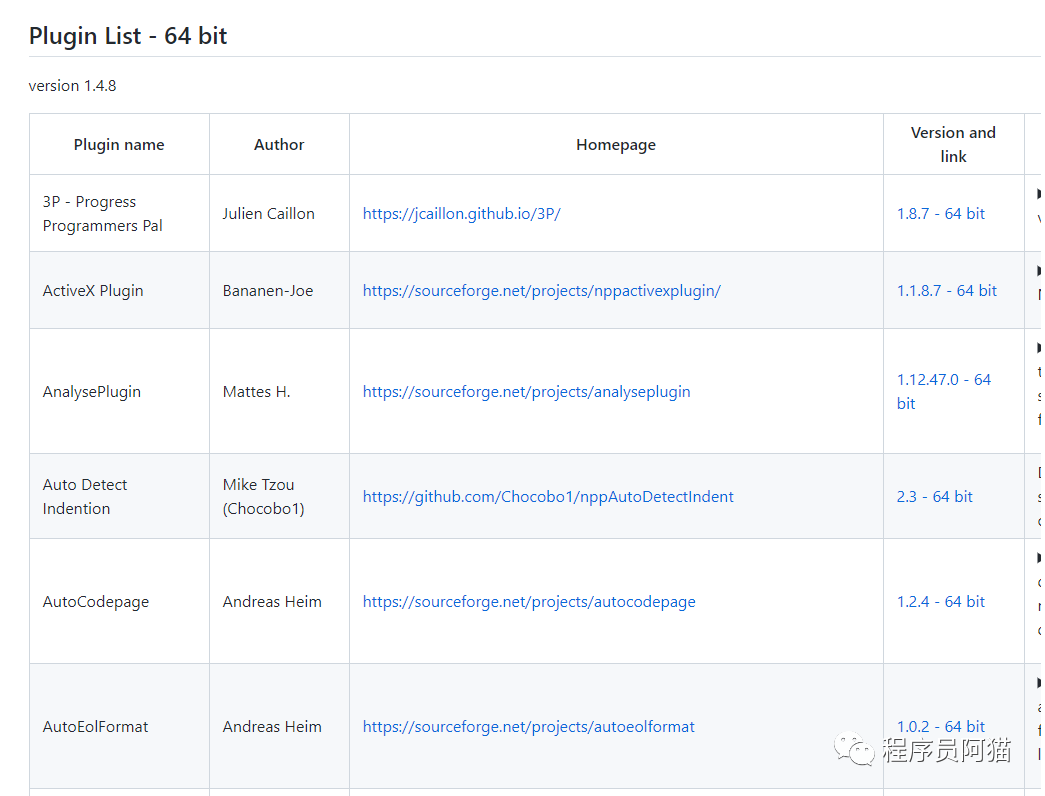 plugin list